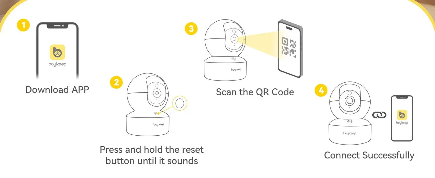 BoyKeep 2K Smart WiFi Security Camera Dual Band 5G/2.4GHz Indoor Surveillance Camera, 360° PTZ, IR Night Vision, Two-Way Audio