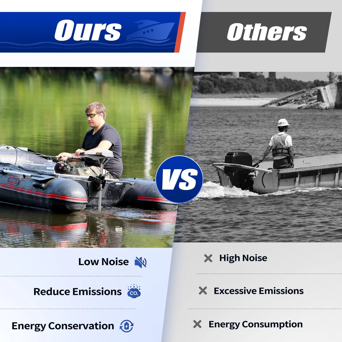 Powerful 65lb Thrust Saltwater Electric Outboard Motor, Telescopic Shaft, 5 Forward Gears, Idea for Boating Fishing