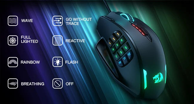 Redragon RGB Wired Gaming Mouse With 17 Programmable Buttons