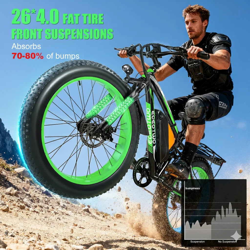 26" Fat Tire Electric Bike for Adults 48V 20Ah Battery 1000W Motor (Peak 1500W)  25-30MPH Fast Mountain Ebike Snow Beach Bicycle