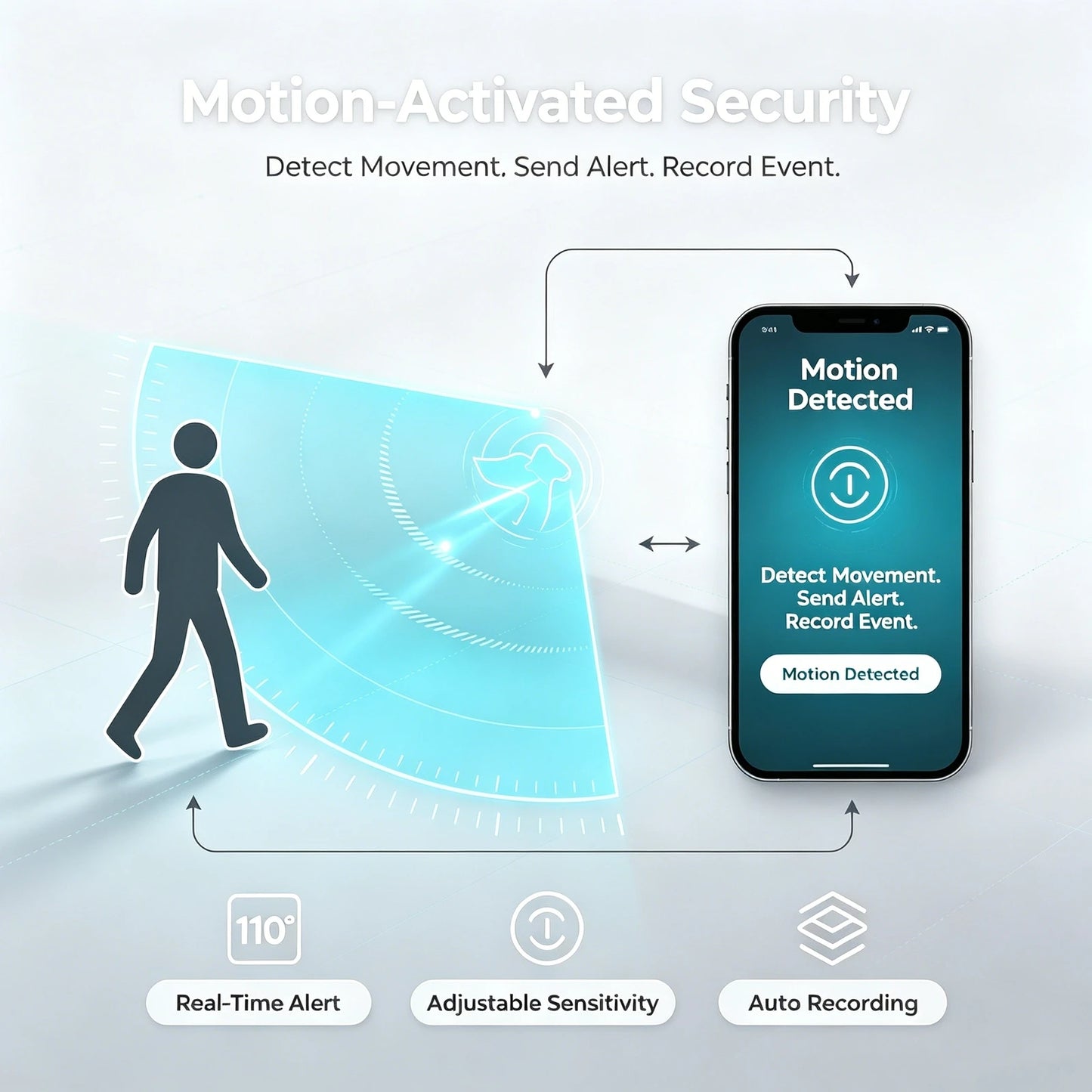 Mini Camera, 1080P HD WiFi Wireless Security Camera with Night Vision and Motion Detection, Ideal for Home, Office, Pet and Baby Monitoring