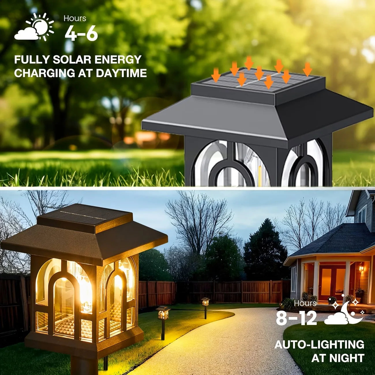 10Pack Solar Pathway Light Outdoor Solar Lamp Waterproof Landscape Lighting for Garden Yard Patio Walkway Driveway Camping Decor