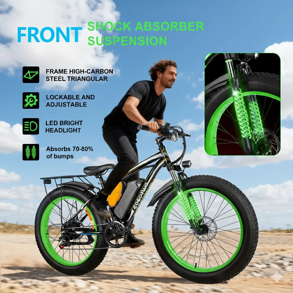 26" Fat Tire Electric Bike for Adults 48V 20Ah Battery 1000W Motor (Peak 1500W)  25-30MPH Fast Mountain Ebike Snow Beach Bicycle