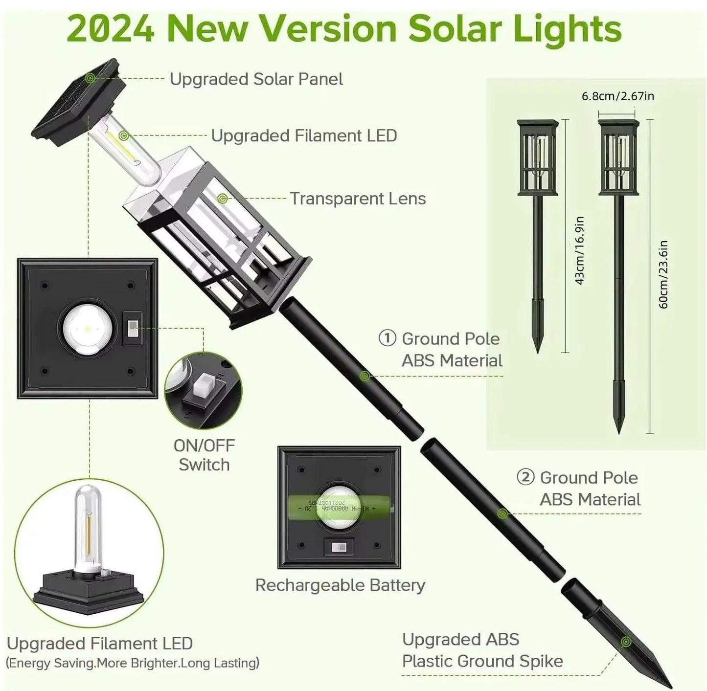 Solar Pathway Light Outdoor Solar Lamp Waterproof Landscape Lighting for Garden Yard Patio Walkway Driveway Camping Decor