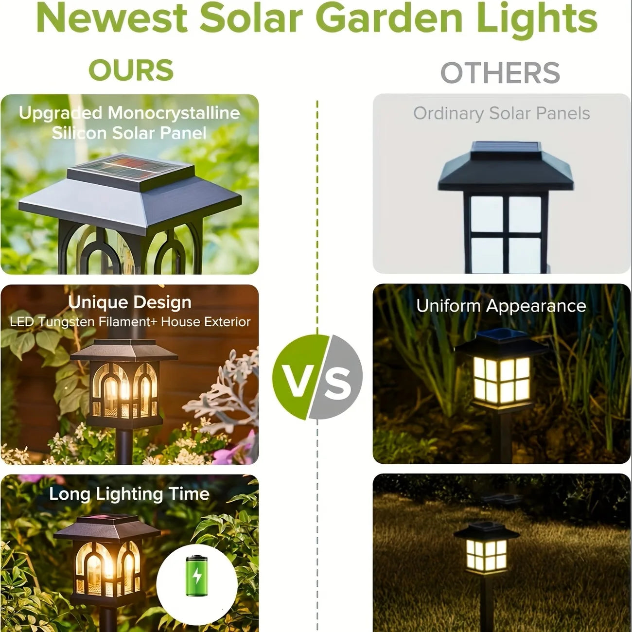 10Pack Solar Pathway Light Outdoor Solar Lamp Waterproof Landscape Lighting for Garden Yard Patio Walkway Driveway Camping Decor