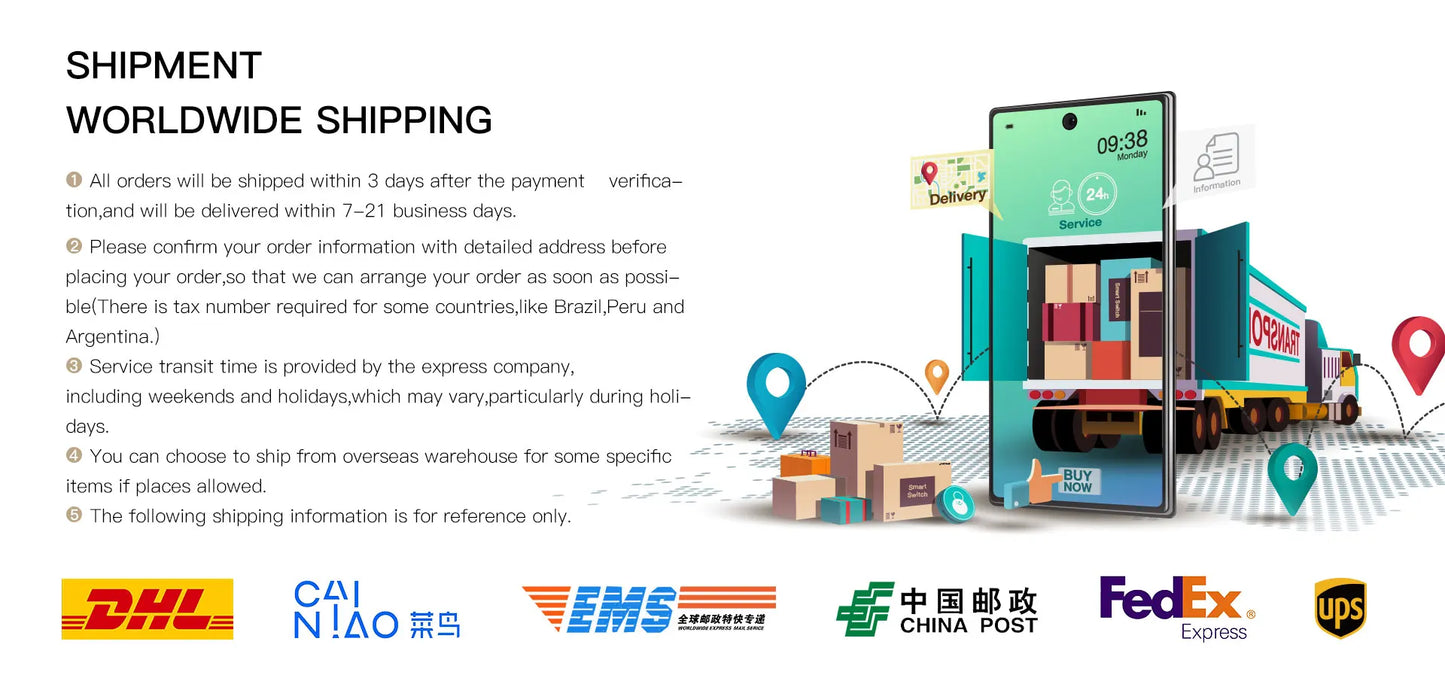 MOES Tuya Smart Bluetooth Fingerbot Switch Button Pusher Smart Life App Voice Control via Alexa, Google Assistant
