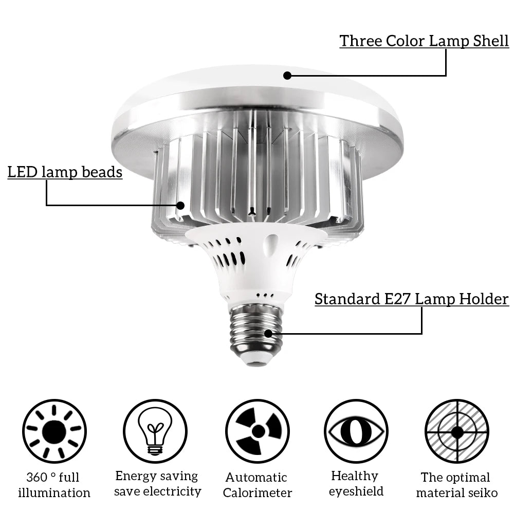 SH Professional Continuous LED Lighting Softbox Kit For Photo Studio
