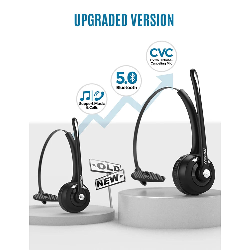 MPOW Pro Office Wireless Bluetooth Headphones With Microphone