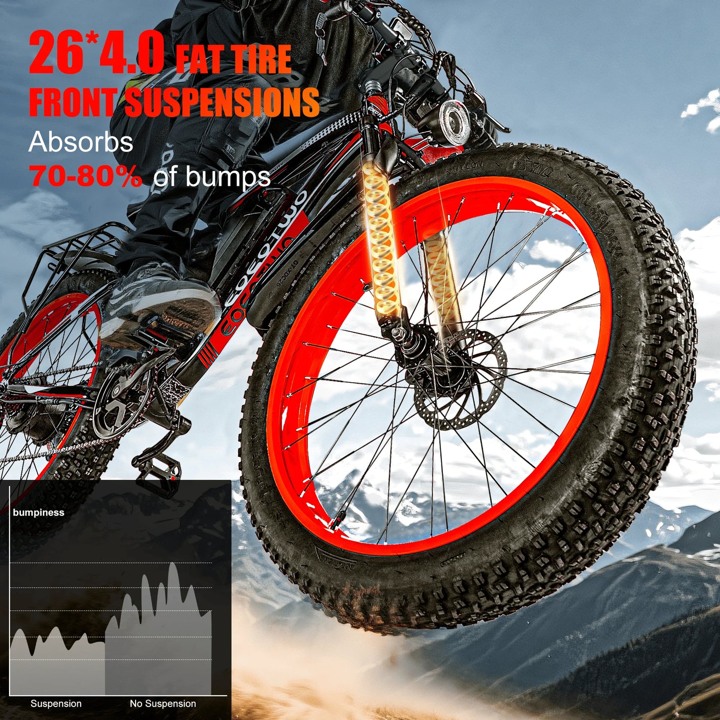 EOEOTWO 1500W Electric Fat Tire Ebike With High Speed