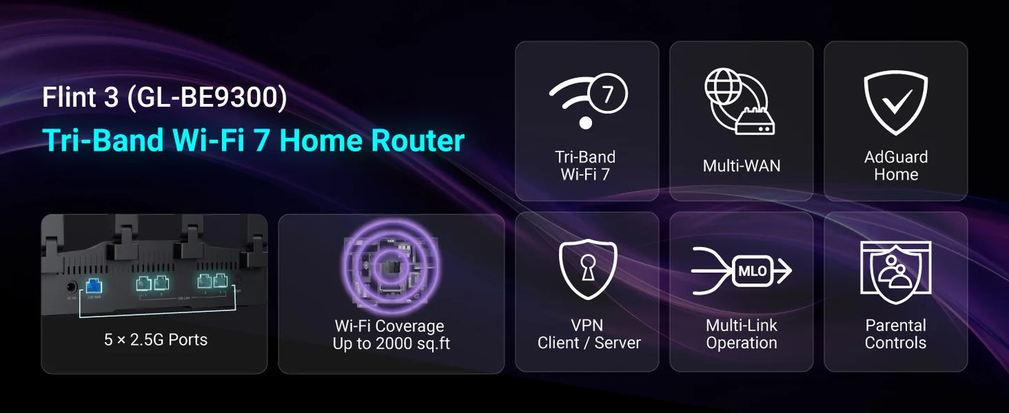 GL.iNet GL-BE9300 Flint 3 Tri-Band Wi-Fi 7 Router for Wireless Internet 5 x 2.5G VPN Router High Speed Gaming Long Range 6GHz Home Wirelss Router, 9 Gbps Wireless Speed for Smooth 8K Streaming, Low-latency Gaming Video Calls