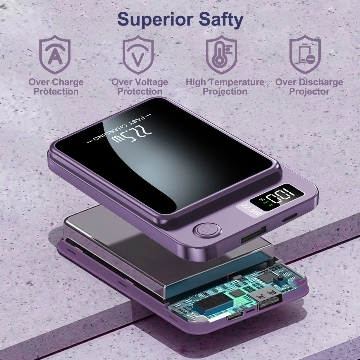 Magnetic Wireless Power Bank With Fast Charging And LED Display