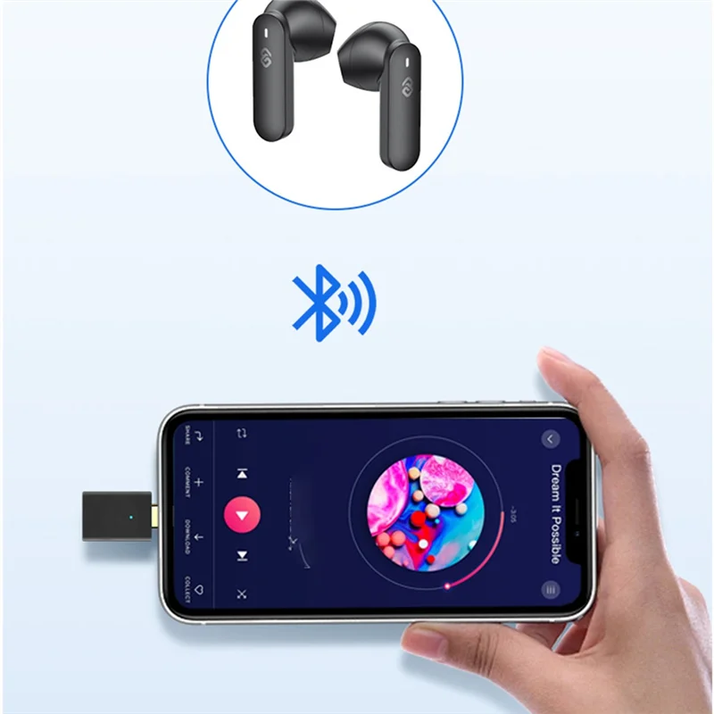 FGHGF ABAC-LE Audio LC3 Type-C AptX LL HD Bluetooth Transmitter