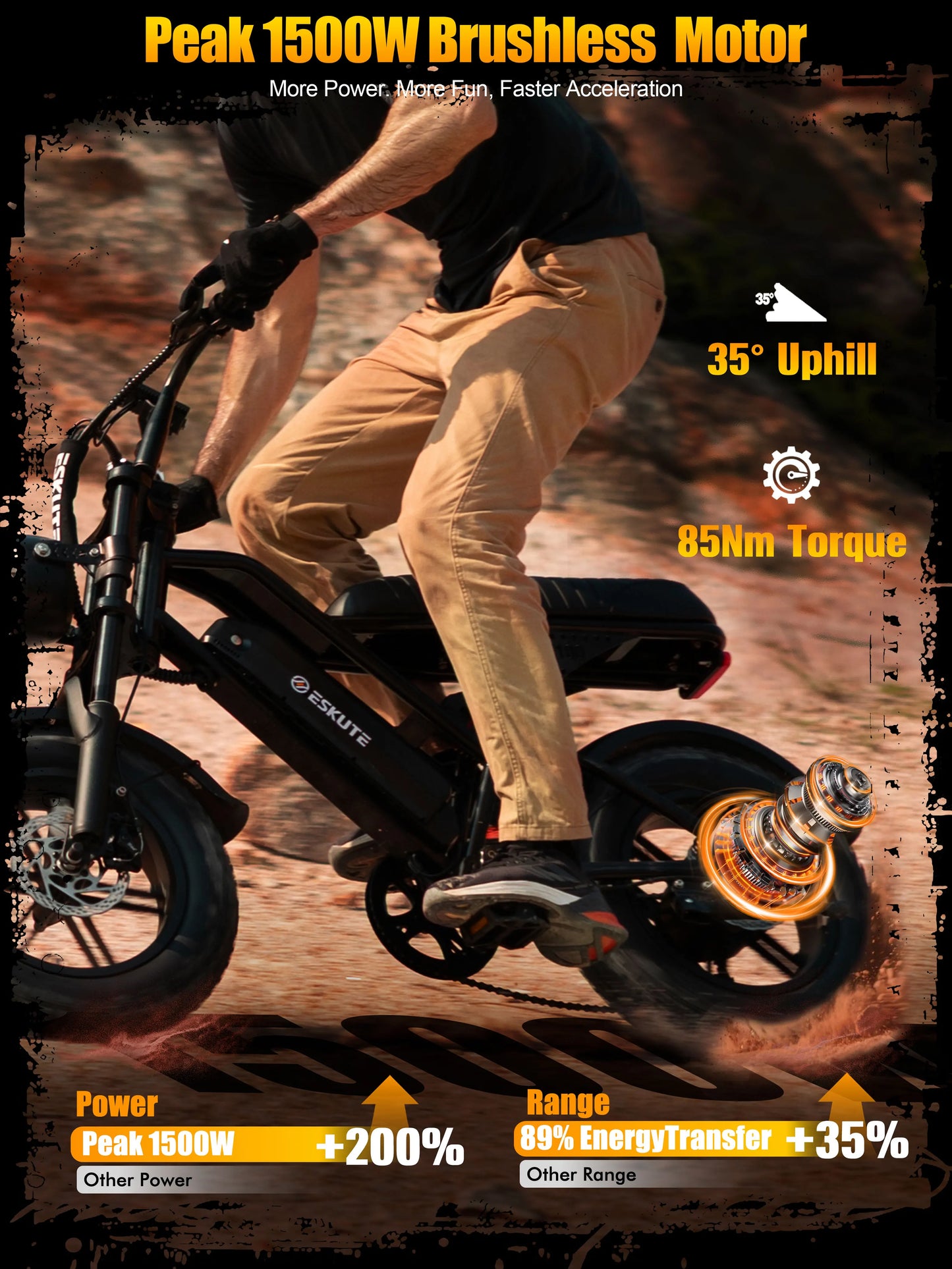 Eskute V100 Electric Dirt Bike, 1500W Peak 28MPH 48V13Ah Battery Motorcycle, All Terrain Dual Suspension E Bike 28MPH Top Speed, Ebike Up to 60 Miles Range, 16"x4" Fat Tire,  7-Speed，UL2849