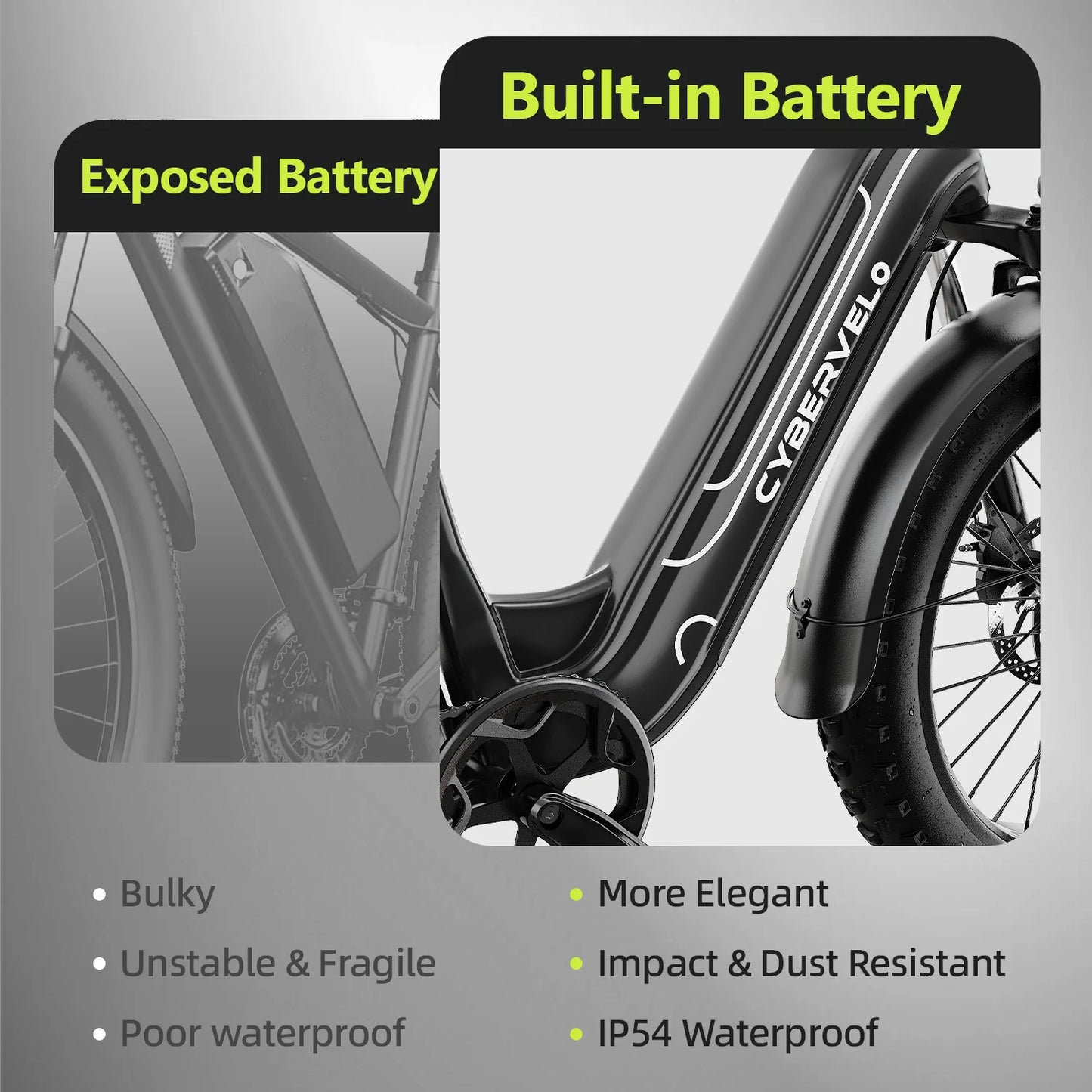Cybervelo 26" Step-Thru Commuter, 1000W Peak 48V 25Ah Detachable Battery, Long Range 7-Speed Shift Electric Bike for Adult EK7