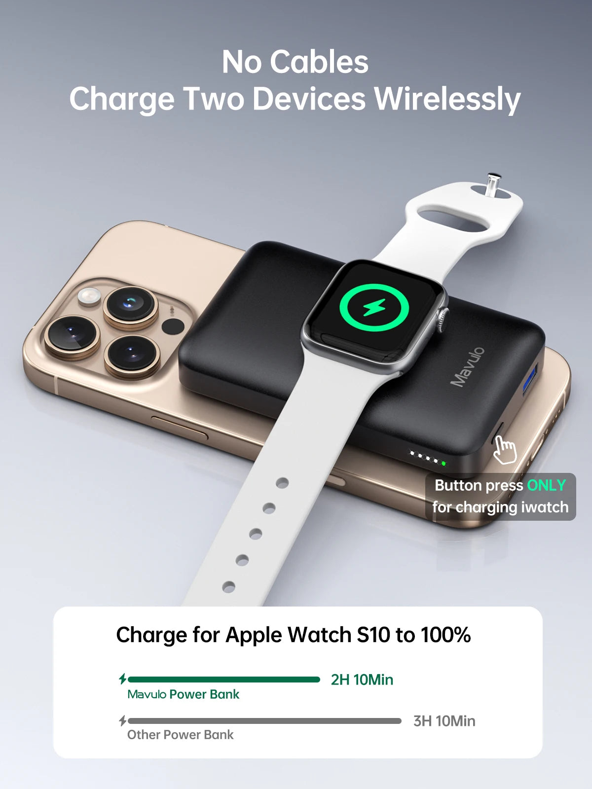 NEWDERY MagSafe Portable Charger for iPhone and Apple Watch