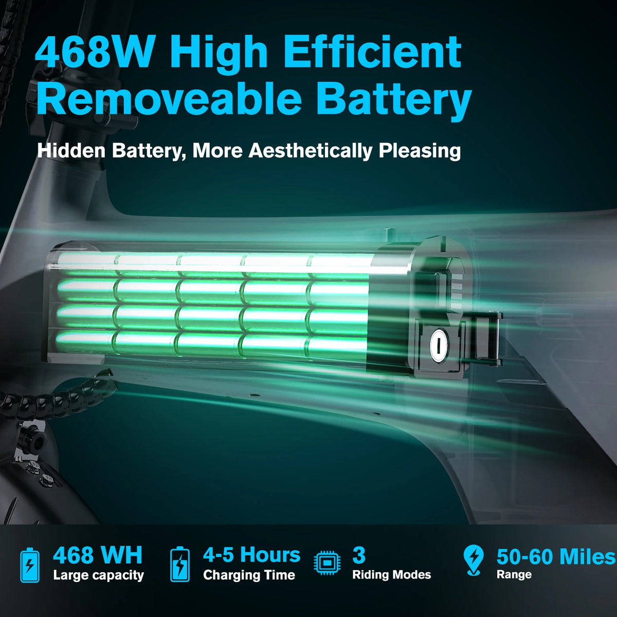 Cybervelo 500W Peak Motor City Ebike, 36V Foldable Ultra Light Weight Commuter for Adult, 20MPH 15Ah Internal Battery EK13