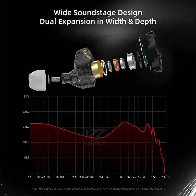 ZST pro X KZ 1BA 1DD Hybrid Driver Wired Earbuds Deep Bass HiFi In-Ear Monitor Headphone for Gaming And Musician