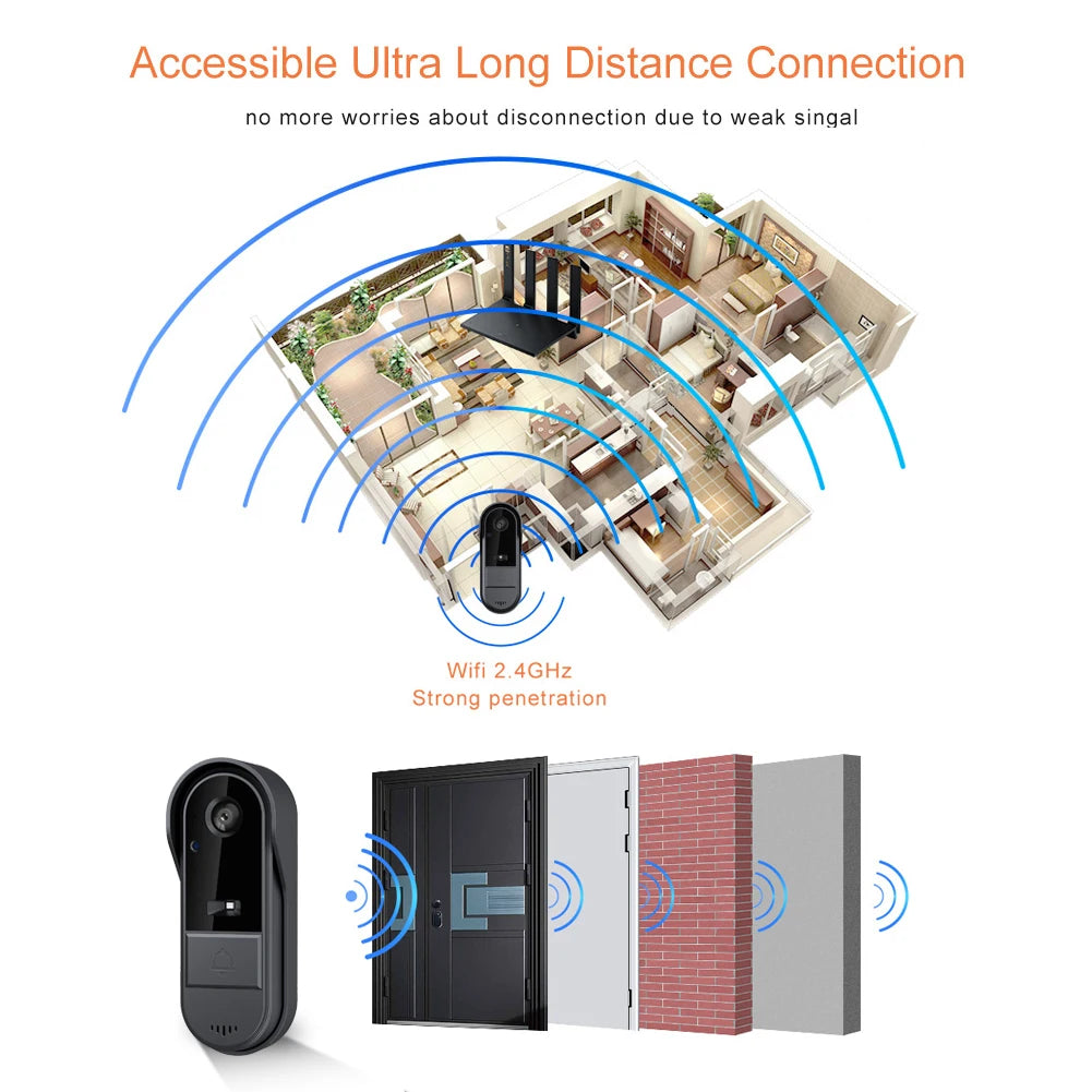Tuya WiFi doorbell  2-way HD 1080P, microSD/cloud, waterproof, 1000mAh battery, long standby,Wireless Security Camera