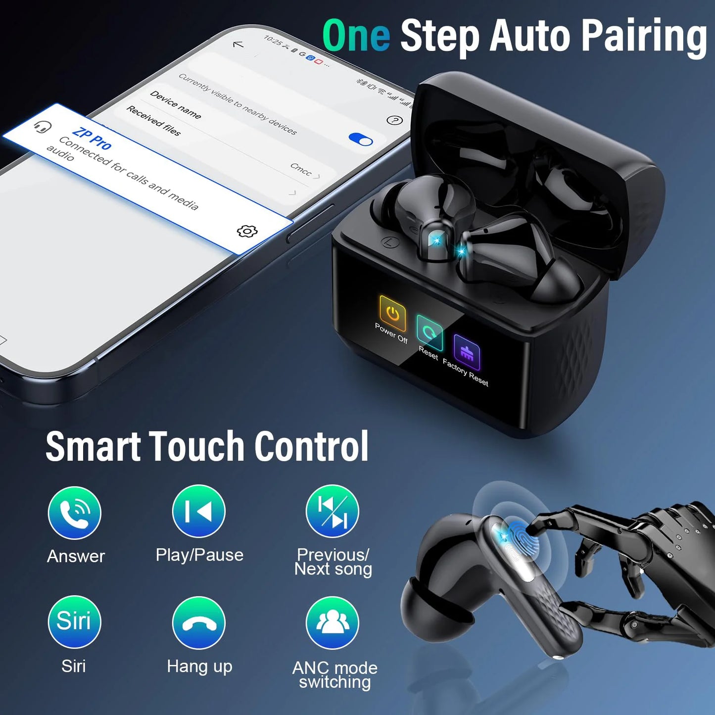 2026 Touch Screen Wireless Earbuds Bluetooth 5.4 ANC ENC Noise Cancelling 48H Battery HiFi Stereo 5 EQ Modes IPX7 Waterproof Earphones with Smart Display Case.