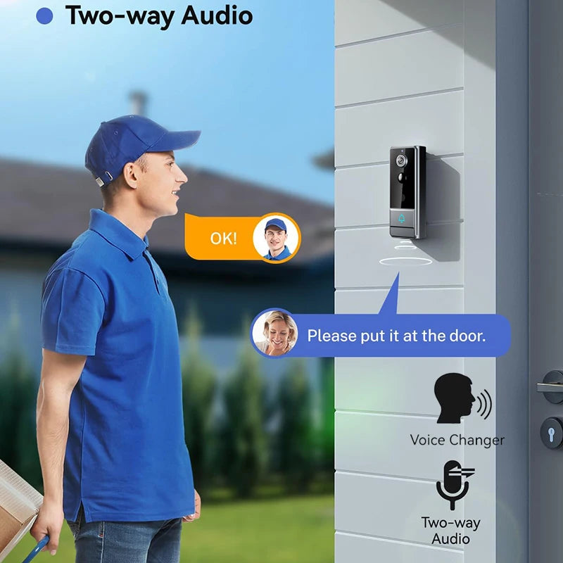Wireless Smart Video Doorbell, Doorbell Camera, Home Security WiFi Doorbell Camera, PIR Motion Doorbell, Intelligent Package Detection,Elderly And Pets Safety Surveillance Camera Suitable Apartment/ Indoor/ Outdoor Security