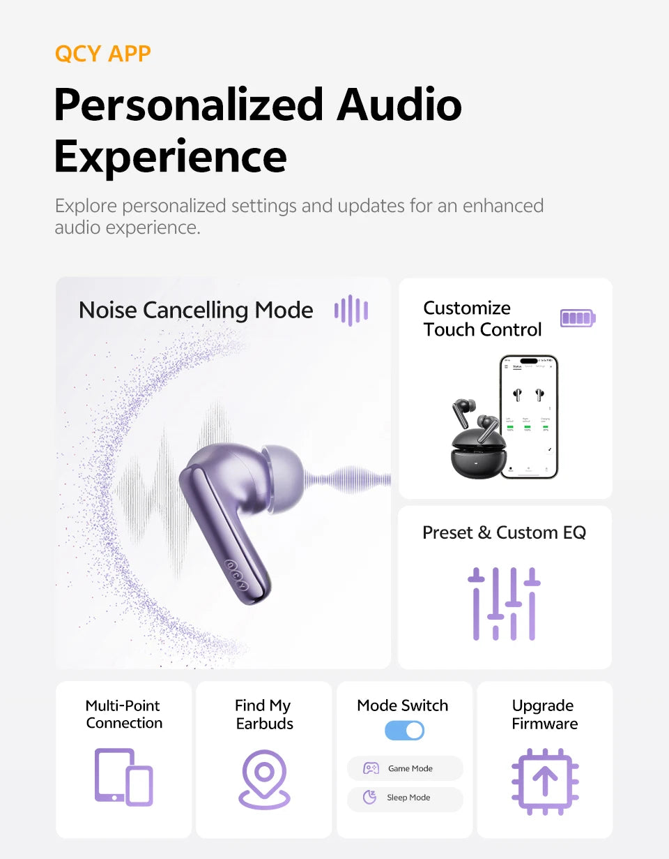 Ship From ES/PL/BR QCY HT18 Wireless Earphones Bluetooth 6.0 MeloBuds N70 Adaptive Hybrid ANC 6 Mics LDAC Hi-Res Audio Earbuds