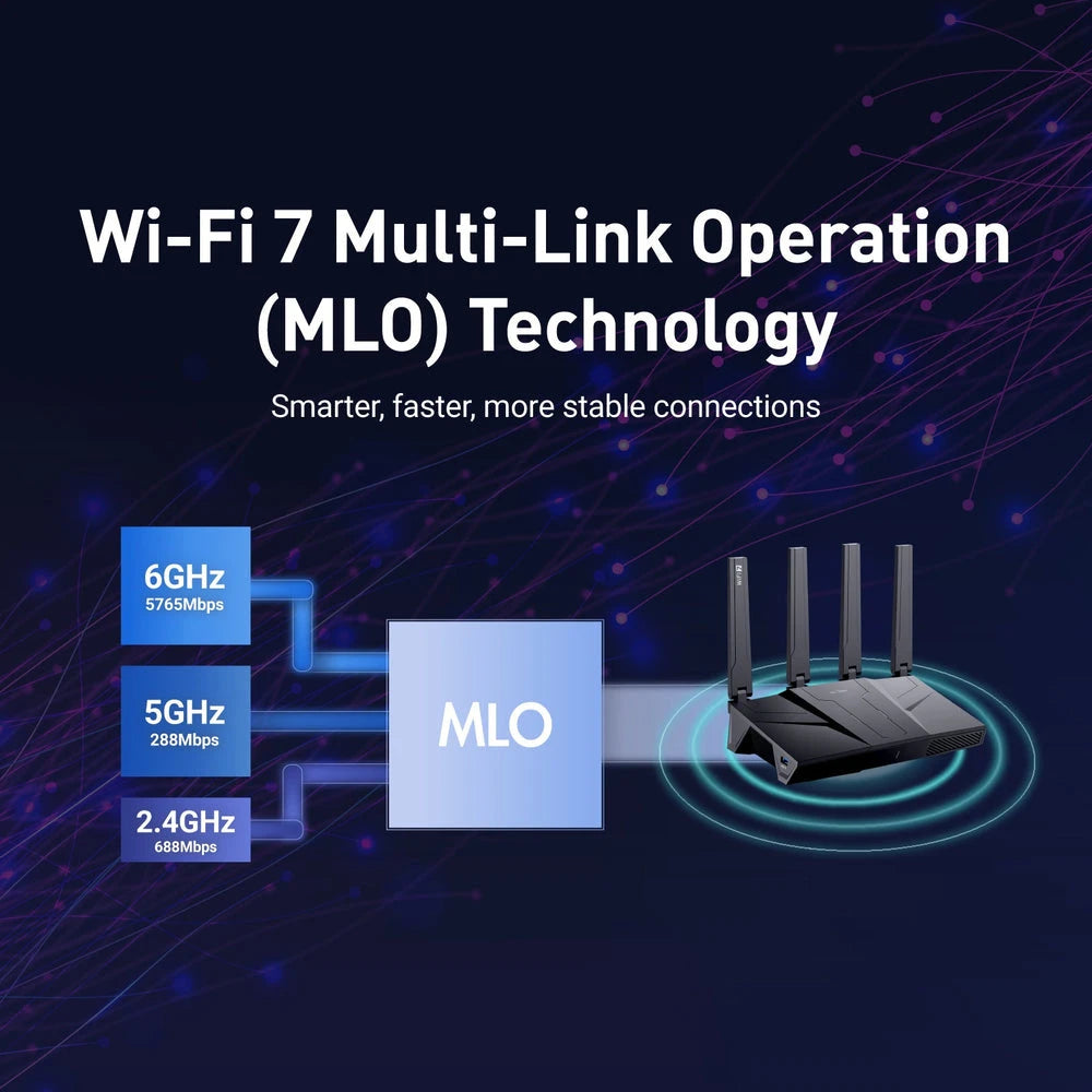 GL.iNet GL-BE9300 Flint 3 Tri-Band Wi-Fi 7 Router for Wireless Internet 5 x 2.5G VPN Router High Speed Gaming Long Range 6GHz Home Wirelss Router, 9 Gbps Wireless Speed for Smooth 8K Streaming, Low-latency Gaming Video Calls