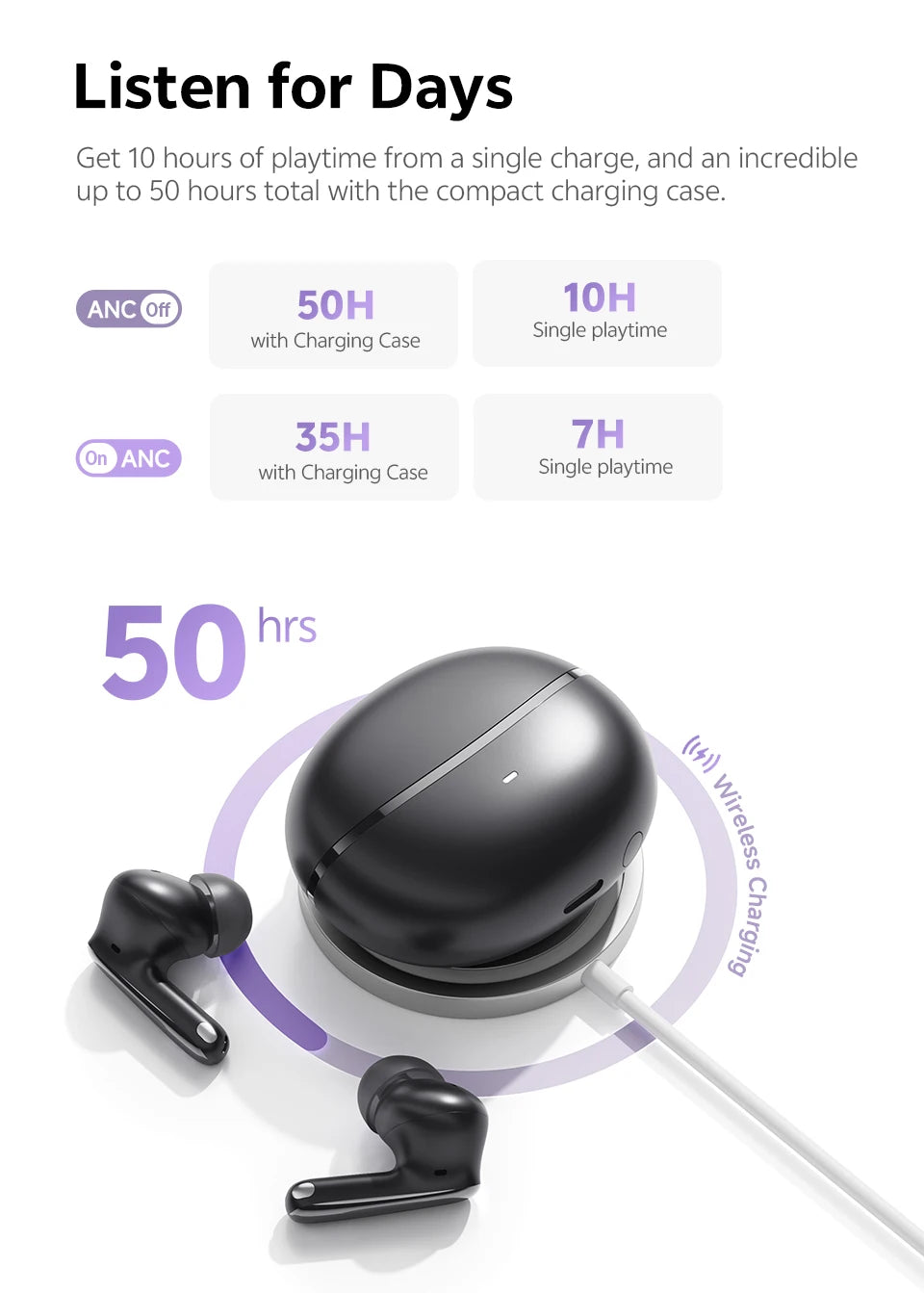 Ship From ES/PL/BR QCY HT18 Wireless Earphones Bluetooth 6.0 MeloBuds N70 Adaptive Hybrid ANC 6 Mics LDAC Hi-Res Audio Earbuds