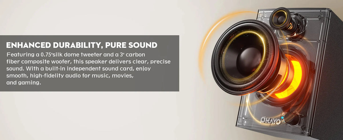 Ohayo Bluetooth 5.3 60W Wireless Bookshelf Speakers For Home PC