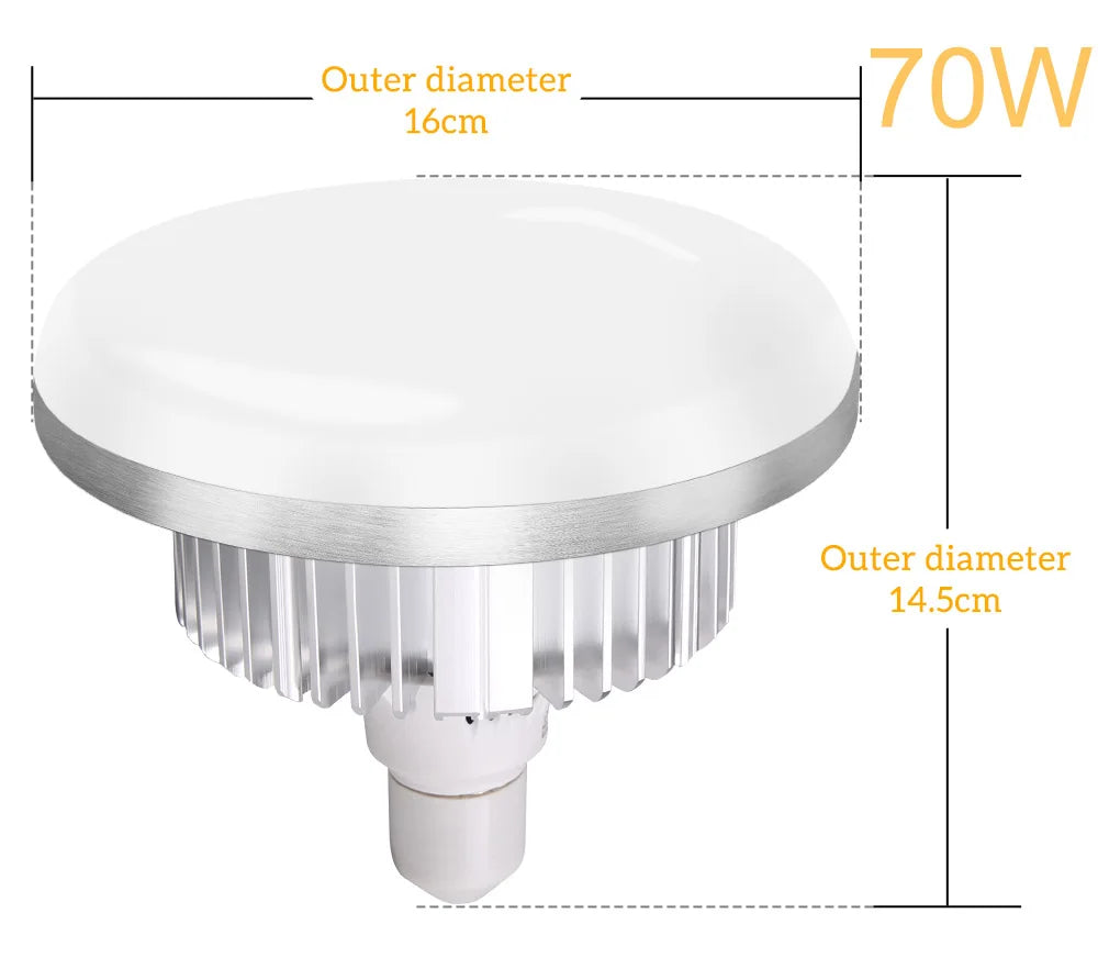 SH Professional Continuous LED Lighting Softbox Kit For Photo Studio