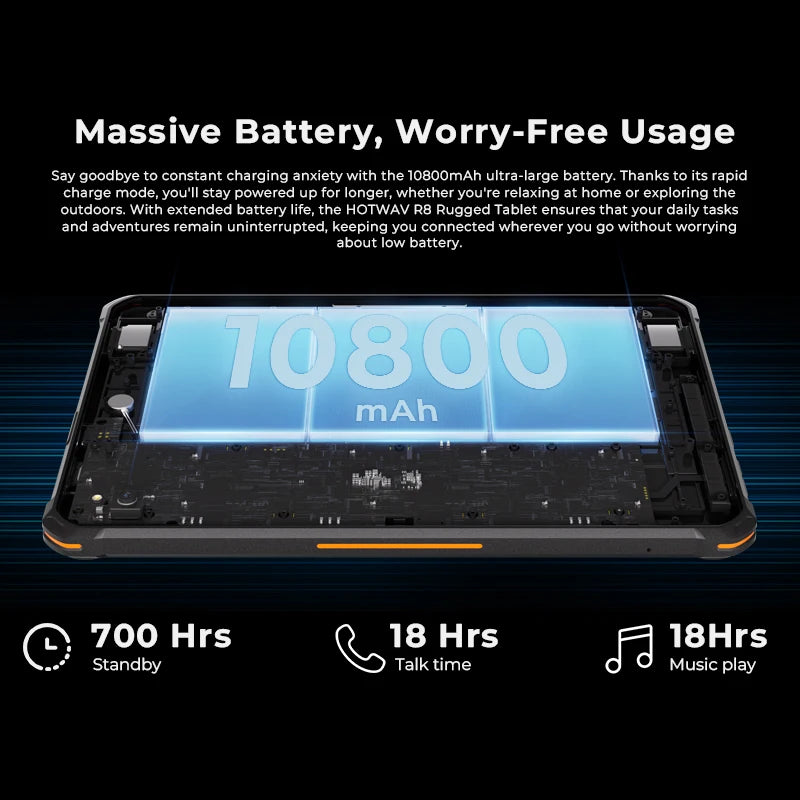 HOTWAV R8 Rugged Android Tablet With IP68 And IP69K Protection