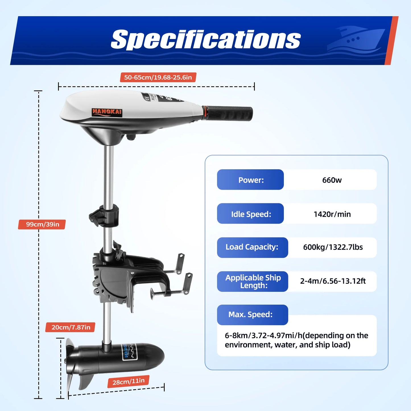 Powerful 65lb Thrust Saltwater Electric Outboard Motor, Telescopic Shaft, 5 Forward Gears, Idea for Boating Fishing