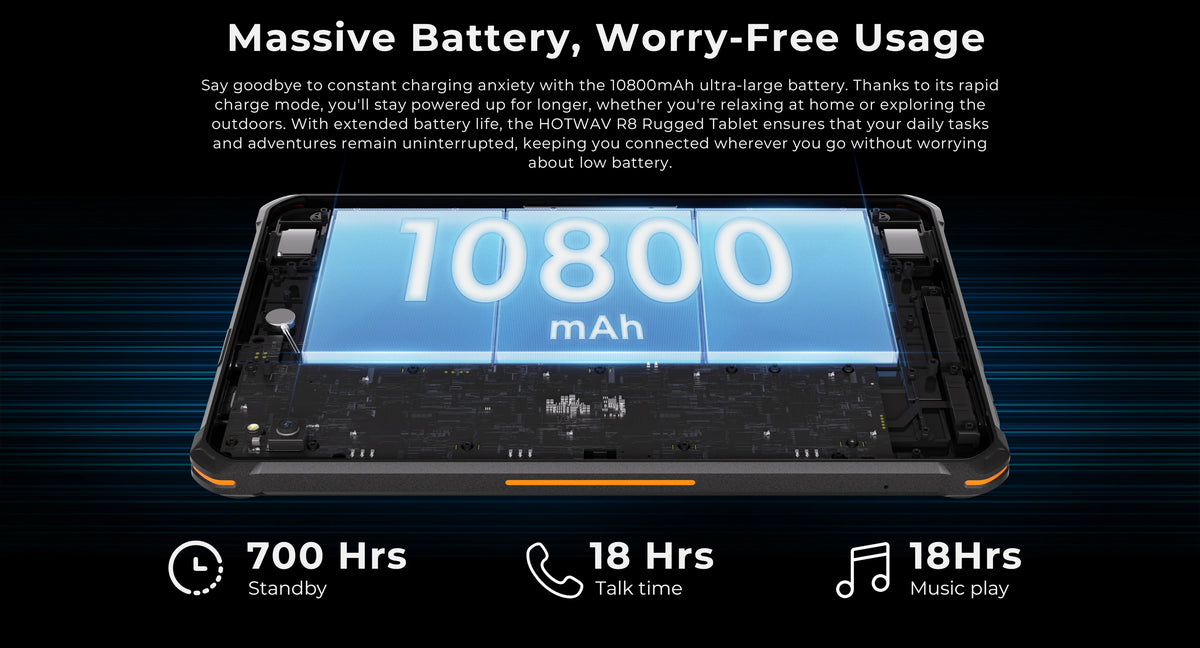 HOTWAV R8 Rugged Android Tablet With IP68 And IP69K Protection