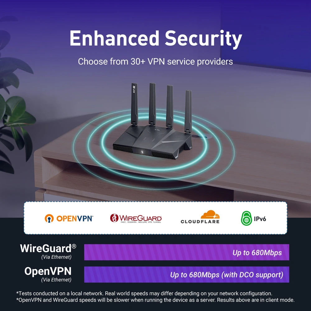GL.iNet GL-BE9300 Flint 3 Tri-Band Wi-Fi 7 Router for Wireless Internet 5 x 2.5G VPN Router High Speed Gaming Long Range 6GHz Home Wirelss Router, 9 Gbps Wireless Speed for Smooth 8K Streaming, Low-latency Gaming Video Calls