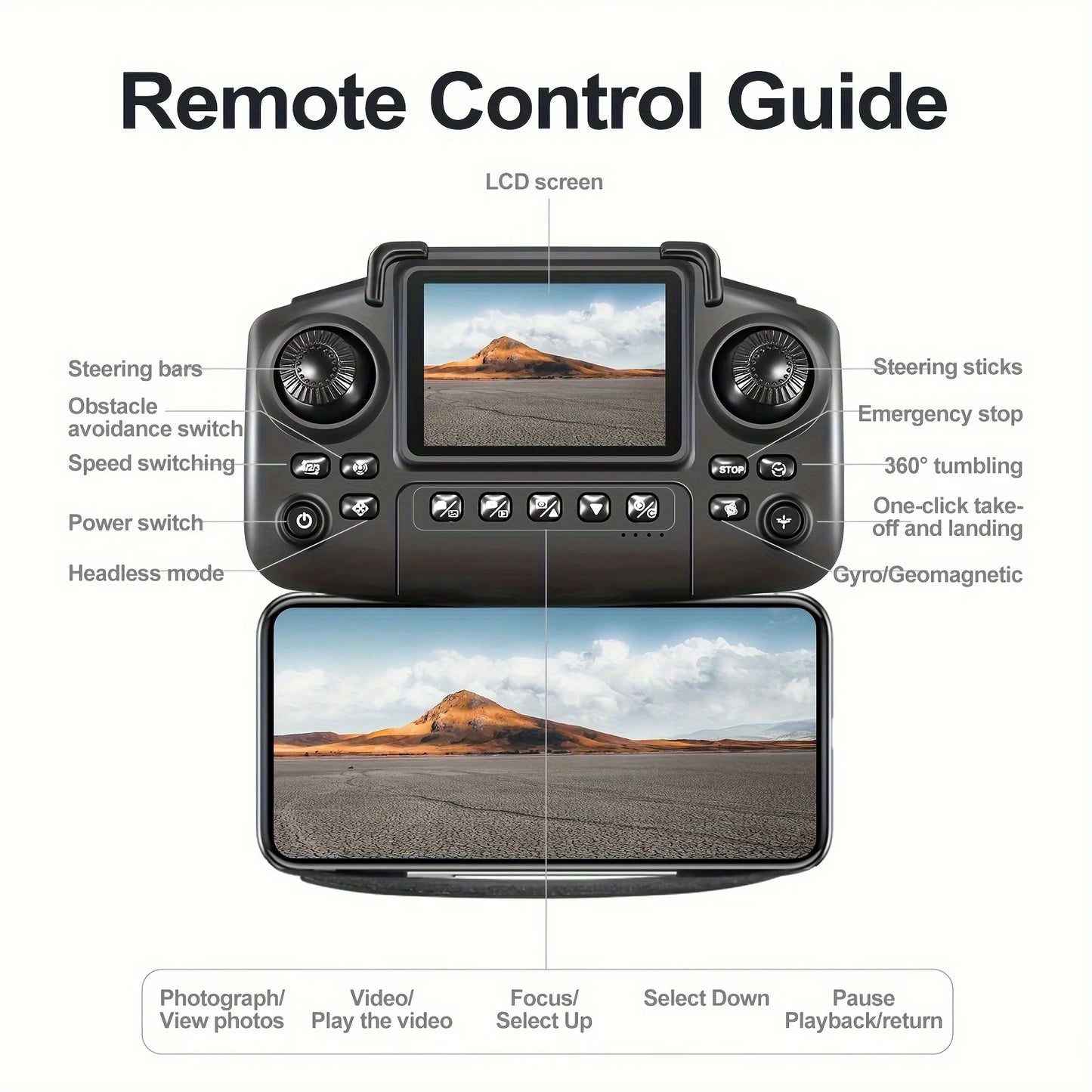 Evanovm E88Pro Max Foldable Dual Camera Drone With Auto Return