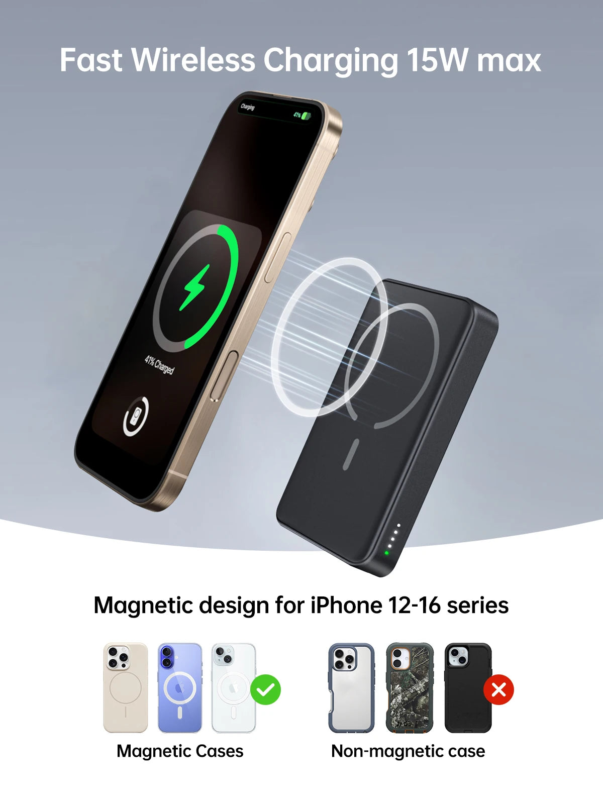 NEWDERY MagSafe Portable Charger for iPhone and Apple Watch