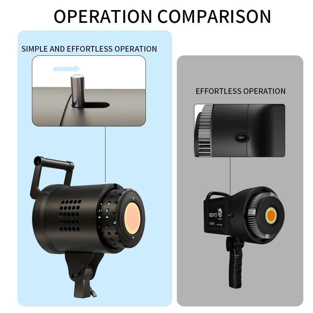 Bowens Lighting Video Studio 135W 110-220V Photography Dimmable LED Lamp Flash Studio 3000-6000K 3 Color Remote Control Display