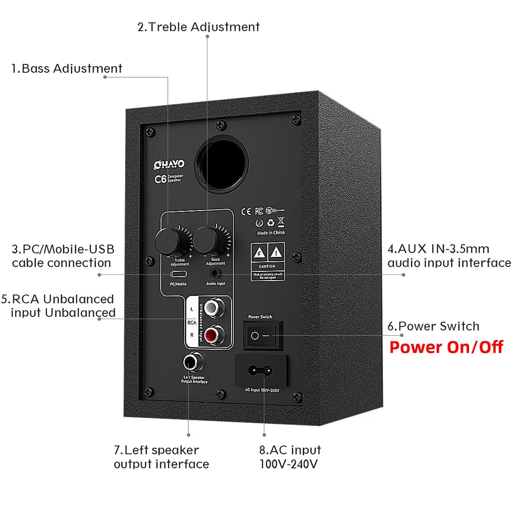 Ohayo Bluetooth 5.3 60W Wireless Bookshelf Speakers For Home PC