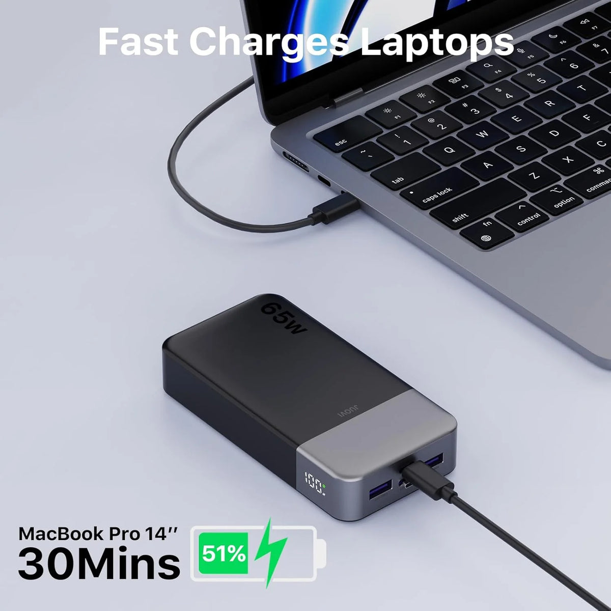JUOVI USB C Fast Charging Portable Power Bank For Laptops