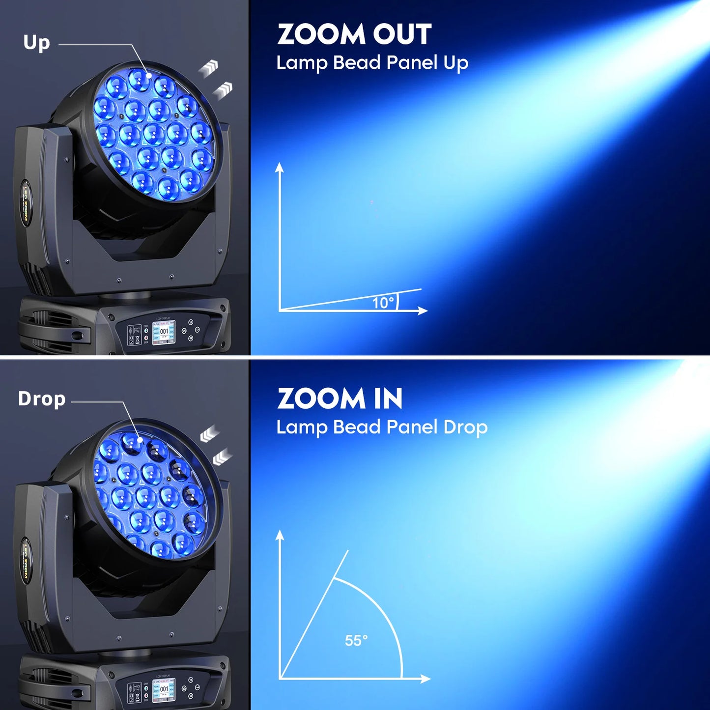 Somspot 15W RGBW LED Moving Head Stage Effects Projector Light