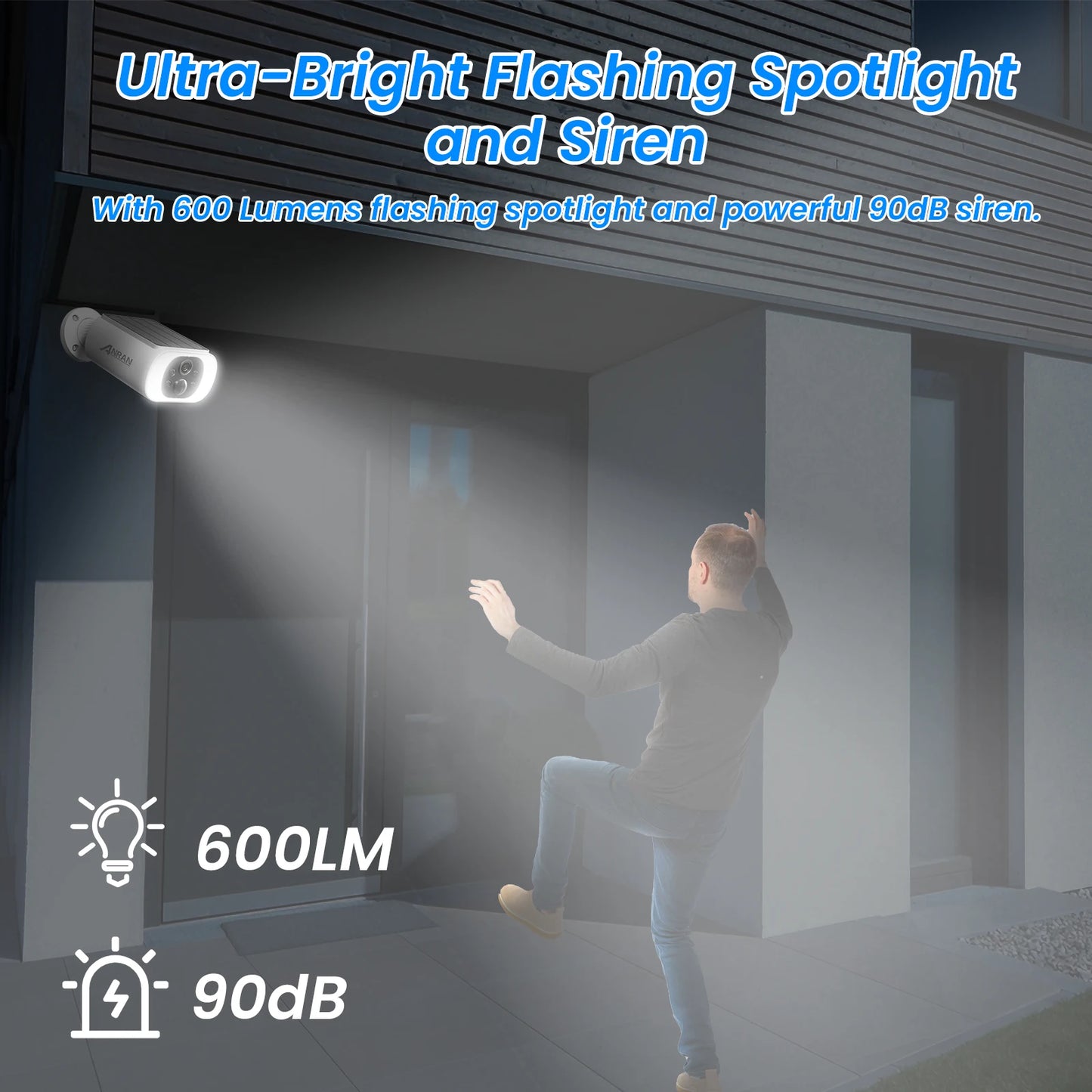 Anran Outdoor Wireless WiFi Security Camera With Solar Power