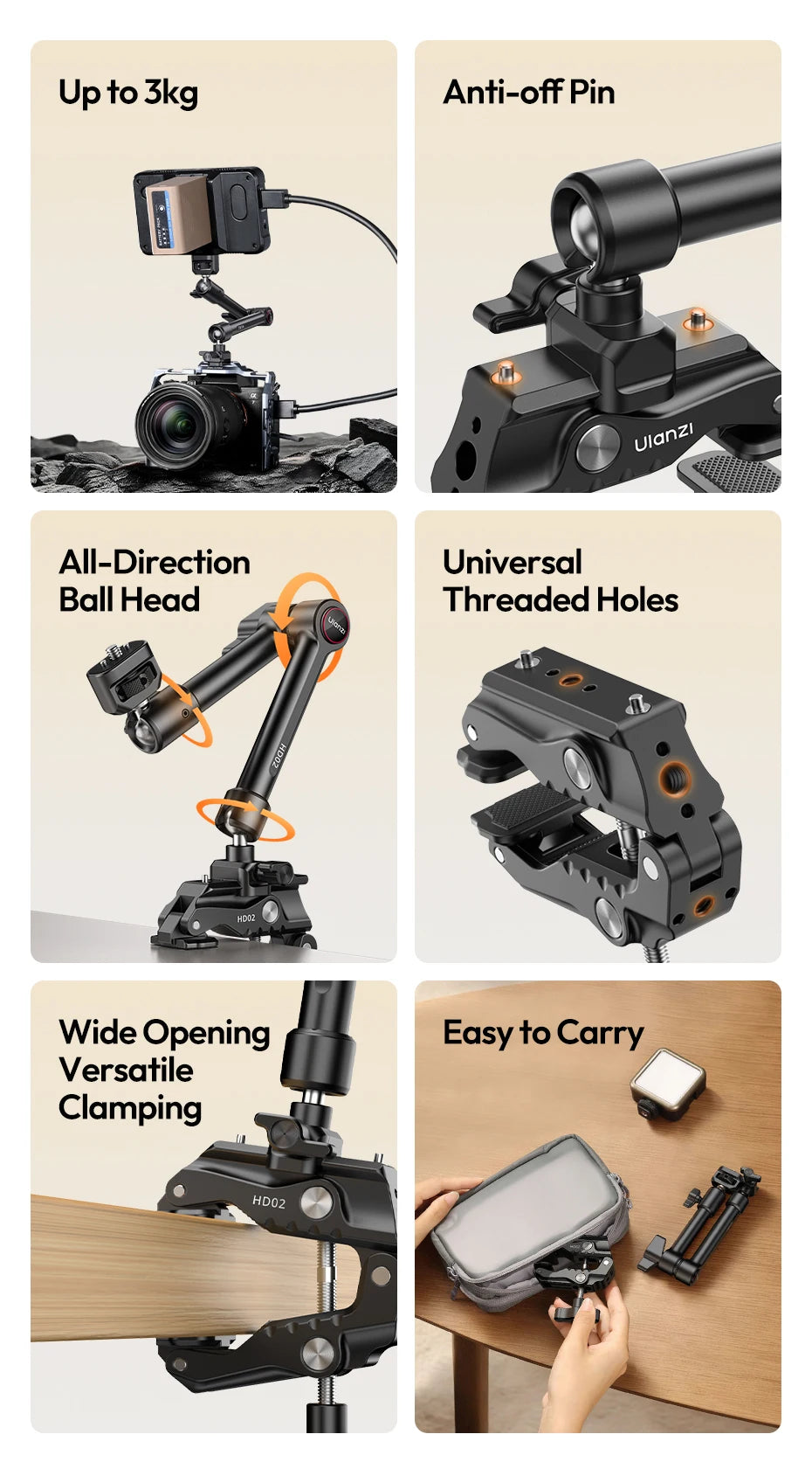 Ulanzi HD02 Magic Arm Super Clamp With Ball Head Mount