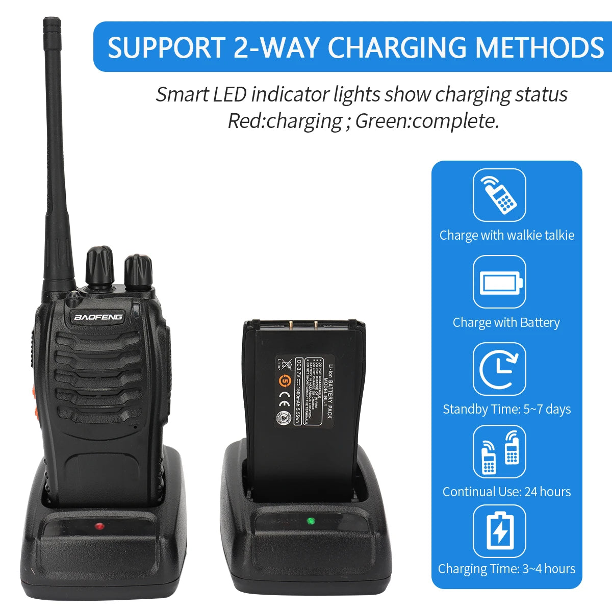 Baofeng BF-88E UHF Two Way Radio for Hunting Outdoors