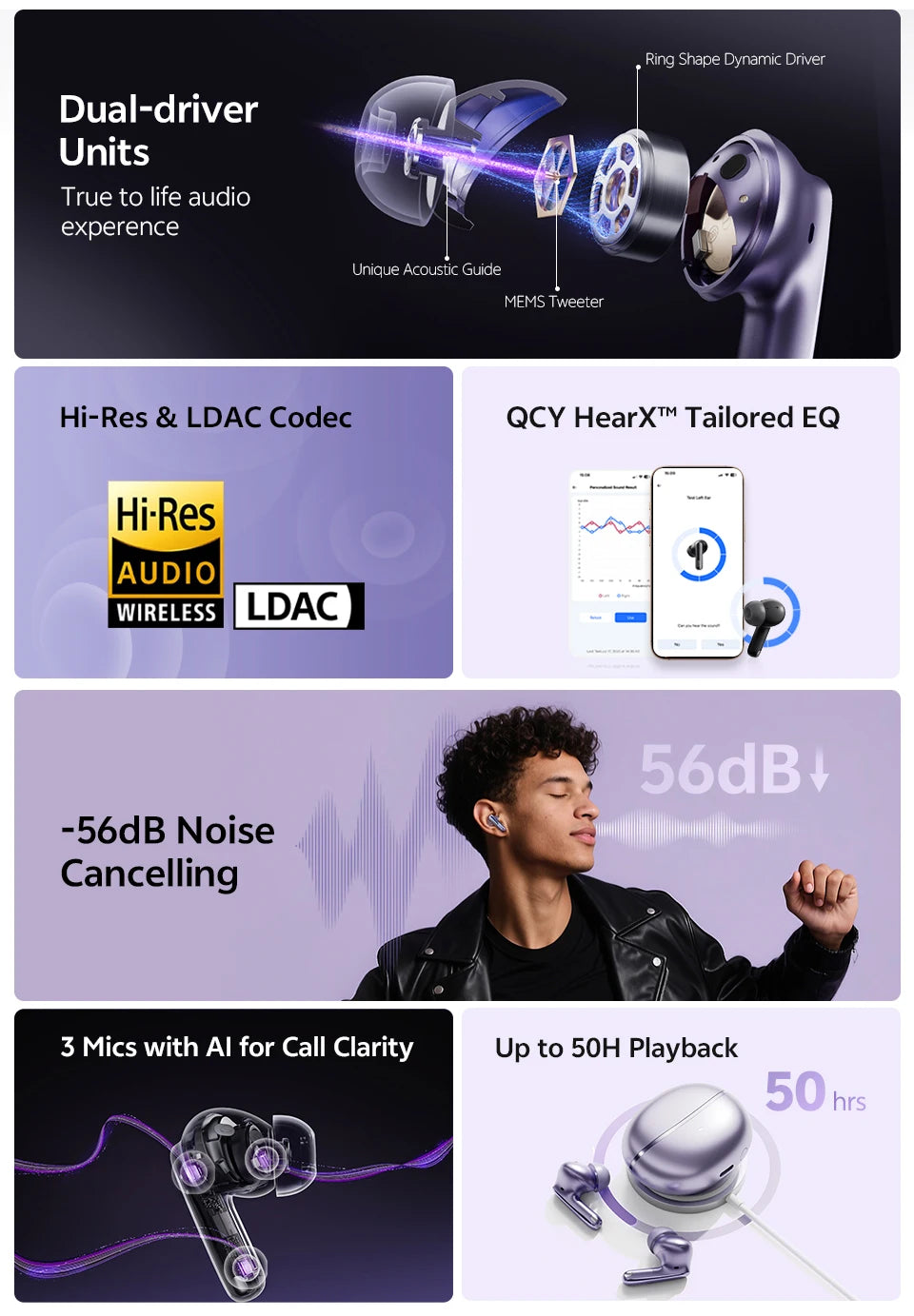 Ship From ES/PL/BR QCY HT18 Wireless Earphones Bluetooth 6.0 MeloBuds N70 Adaptive Hybrid ANC 6 Mics LDAC Hi-Res Audio Earbuds