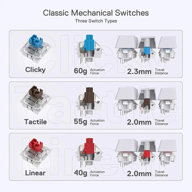Redragon Dragonborn Hot Swappable Mechanical Gaming Keyboard