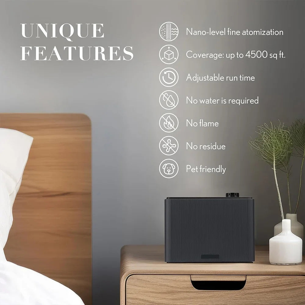 NAMSTE 4000m3 Fragrance Diffuser With Smart Timing For Home Spa HVAC