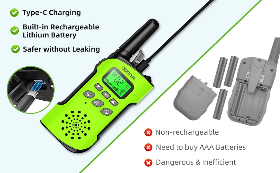 AWANFI Walkie Talkies 4 Packs Rechargeable  for kids, Long Range Flashlight 8 Channel, USB Type C for Camping, Hiking, Gifts
