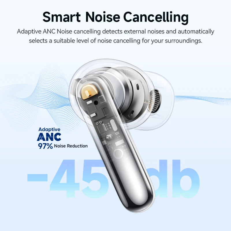 QCY Melobuds N50 Wireless Earphones With ANC AI Calls