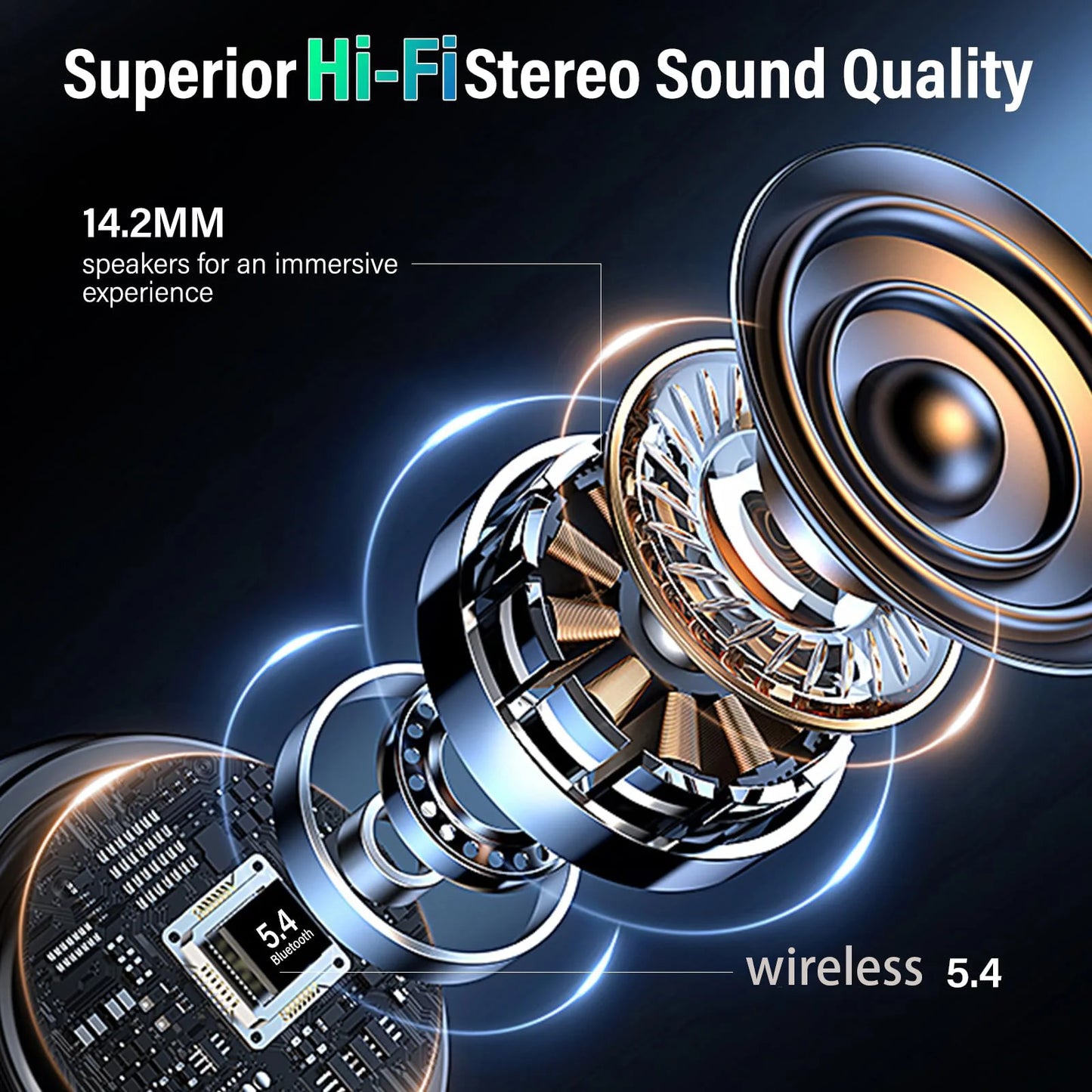 2026 Touch Screen Wireless Earbuds Bluetooth 5.4 ANC ENC Noise Cancelling 48H Battery HiFi Stereo 5 EQ Modes IPX7 Waterproof Earphones with Smart Display Case.