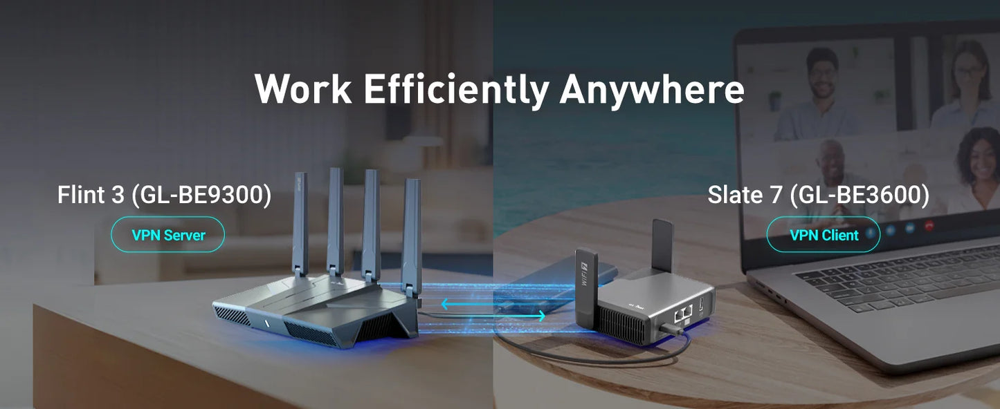 GL.iNet GL-BE9300 Flint 3 Tri-Band Wi-Fi 7 Router for Wireless Internet 5 x 2.5G VPN Router High Speed Gaming Long Range 6GHz Home Wirelss Router, 9 Gbps Wireless Speed for Smooth 8K Streaming, Low-latency Gaming Video Calls