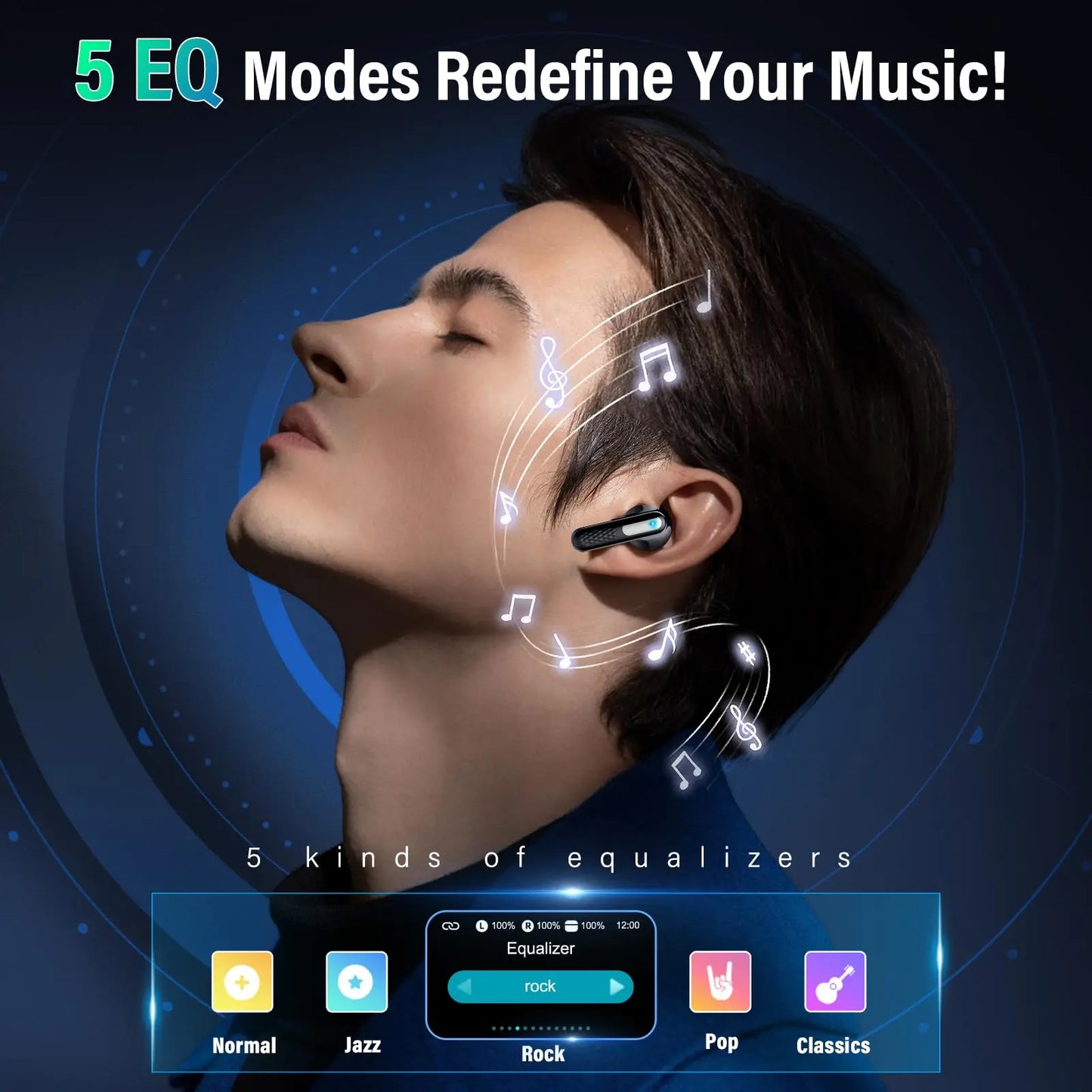 2026 Touch Screen Wireless Earbuds Bluetooth 5.4 ANC ENC Noise Cancelling 48H Battery HiFi Stereo 5 EQ Modes IPX7 Waterproof Earphones with Smart Display Case.